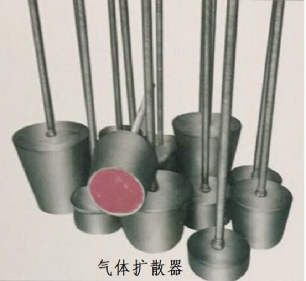 中頻感應爐底吹氣體控制系統